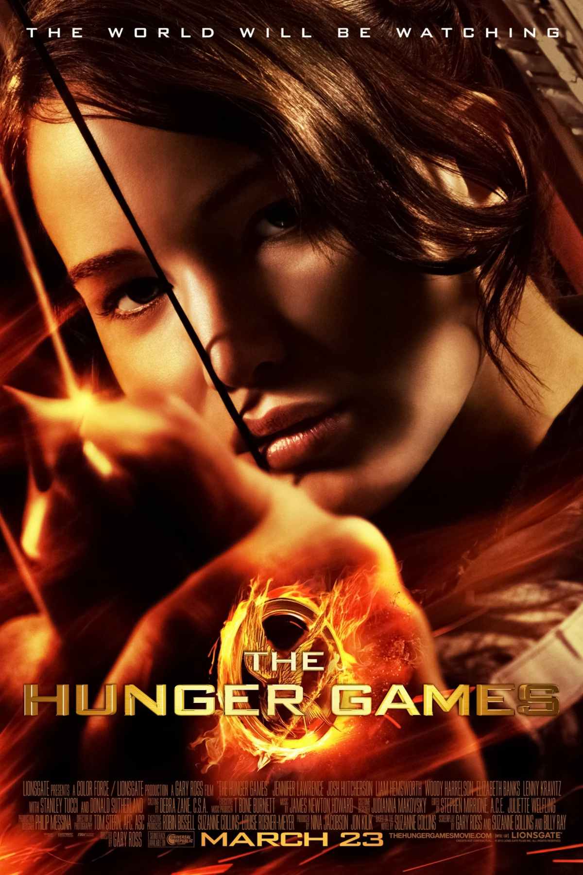 Retour à Panem #1 : Ce que j&rsquo;avais oublié du premier Hunger&nbsp;Games